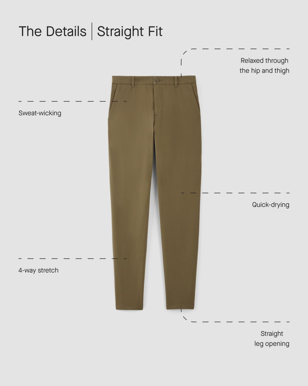 The Straight Fit Performance Chino | Uniform | Kambaba | Straight